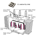 EI 133.2 Laminierung Siliziumstahl -Crgo -Spulenblattschrott aus Transformator